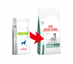 Royal Canin Diabetic Hond 